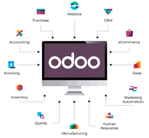 Odoo : la solution tout-en-un pour TPE/PME